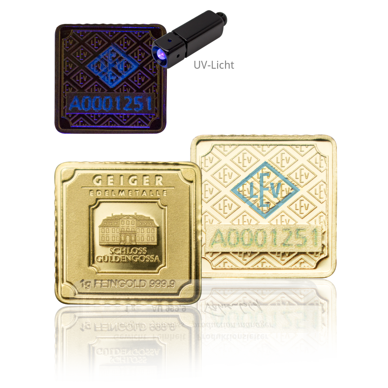 Sicherheitsmerkmal für Goldbarren